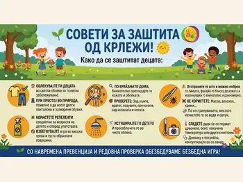 Soveti za zashtita od krlezhi! 2