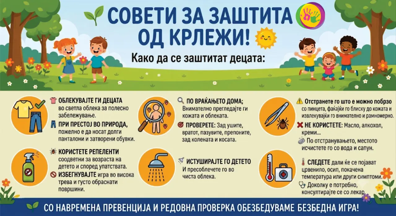 Совети за заштита од крлежи!